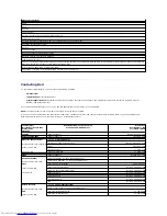 Preview for 52 page of Dell OptiPlex SX270 User Manual