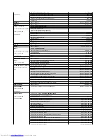 Preview for 53 page of Dell OptiPlex SX270 User Manual