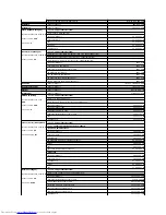 Preview for 54 page of Dell OptiPlex SX270 User Manual