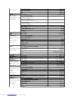 Preview for 57 page of Dell OptiPlex SX270 User Manual