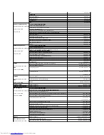 Preview for 58 page of Dell OptiPlex SX270 User Manual