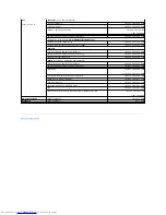 Preview for 59 page of Dell OptiPlex SX270 User Manual