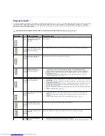 Preview for 82 page of Dell OptiPlex SX270 User Manual