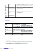 Preview for 83 page of Dell OptiPlex SX270 User Manual