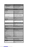 Preview for 97 page of Dell OptiPlex SX270 User Manual