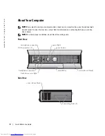 Предварительный просмотр 8 страницы Dell OptiPlex SX280 Quick Reference Manual