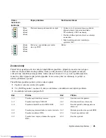 Предварительный просмотр 59 страницы Dell OptiPlex SX280 Quick Reference Manual