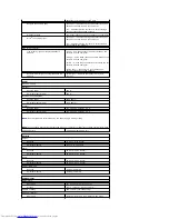 Preview for 19 page of Dell OptiPlex XE Service Manual