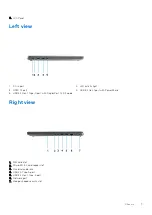 Preview for 7 page of Dell P101F Setup And Specifications Manual