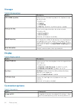 Предварительный просмотр 68 страницы Dell P102F Service Manual