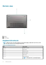 Preview for 10 page of Dell P102F Setup And Specifications Manual