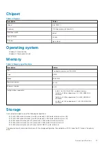 Preview for 13 page of Dell P102F Setup And Specifications Manual