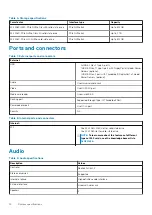 Preview for 14 page of Dell P102F Setup And Specifications Manual