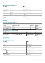 Preview for 15 page of Dell P102F Setup And Specifications Manual