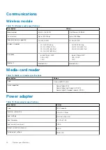 Preview for 16 page of Dell P102F Setup And Specifications Manual