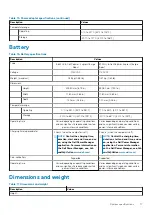 Preview for 17 page of Dell P102F Setup And Specifications Manual