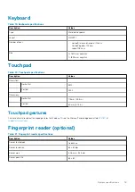 Preview for 19 page of Dell P102F Setup And Specifications Manual