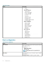 Preview for 24 page of Dell P102F Setup And Specifications Manual