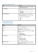 Preview for 25 page of Dell P102F Setup And Specifications Manual