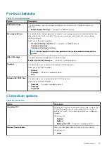 Preview for 33 page of Dell P102F Setup And Specifications Manual