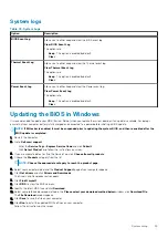 Preview for 35 page of Dell P102F Setup And Specifications Manual