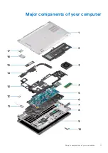 Preview for 11 page of Dell P104F Service Manual