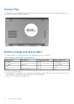 Preview for 10 page of Dell P104F Setup And Specifications