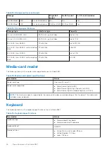 Preview for 16 page of Dell P104F Setup And Specifications