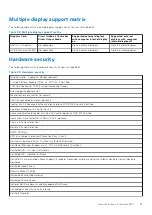 Preview for 23 page of Dell P104F Setup And Specifications