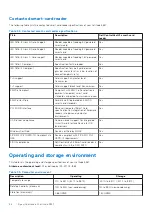 Preview for 26 page of Dell P104F Setup And Specifications