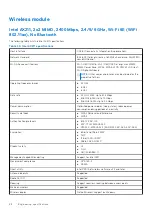 Preview for 28 page of Dell P104F Technical Manualbook