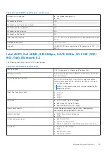 Preview for 29 page of Dell P104F Technical Manualbook