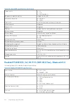 Preview for 30 page of Dell P104F Technical Manualbook