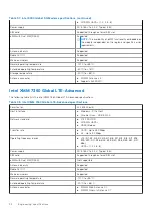 Preview for 32 page of Dell P104F Technical Manualbook