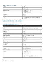 Preview for 34 page of Dell P104F Technical Manualbook