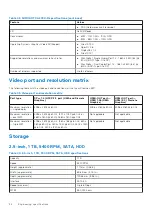 Preview for 36 page of Dell P104F Technical Manualbook