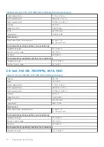 Preview for 38 page of Dell P104F Technical Manualbook