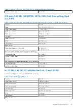 Preview for 39 page of Dell P104F Technical Manualbook