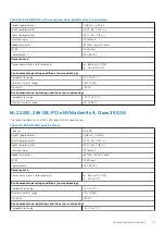 Preview for 41 page of Dell P104F Technical Manualbook