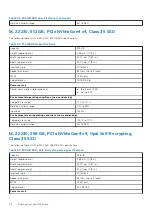 Preview for 42 page of Dell P104F Technical Manualbook