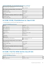 Preview for 43 page of Dell P104F Technical Manualbook