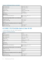 Preview for 44 page of Dell P104F Technical Manualbook