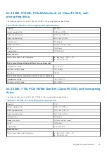 Preview for 45 page of Dell P104F Technical Manualbook