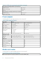 Preview for 46 page of Dell P104F Technical Manualbook