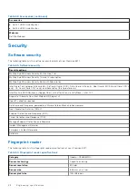 Preview for 48 page of Dell P104F Technical Manualbook