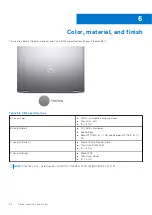 Preview for 54 page of Dell P104F Technical Manualbook