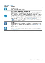 Preview for 5 page of Dell P106F Setup And Specifications