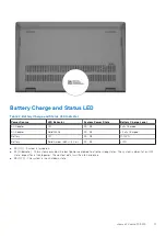 Preview for 11 page of Dell P106F Setup And Specifications