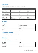 Preview for 13 page of Dell P106F Setup And Specifications