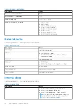 Preview for 14 page of Dell P106F Setup And Specifications